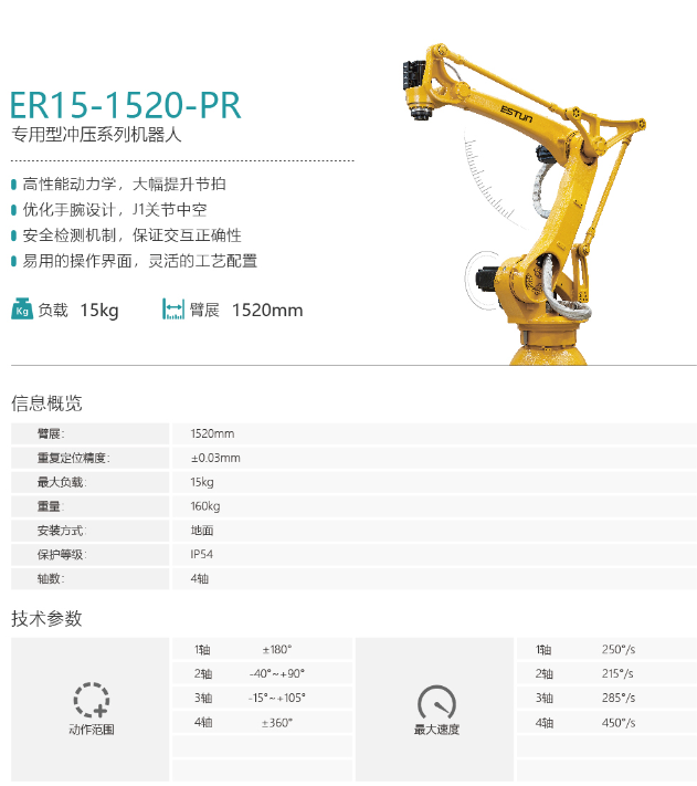埃斯頓機(jī)器人ER15-1520-PR